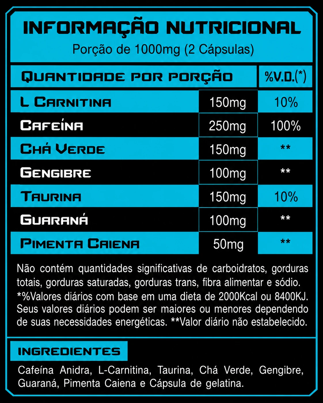 Tabela nutricional do Lipo Extremo Hardcore